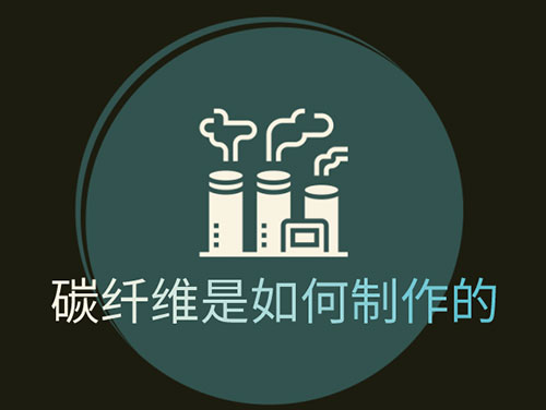 碳纖維是什么材料，怎么制作出來(lái)的